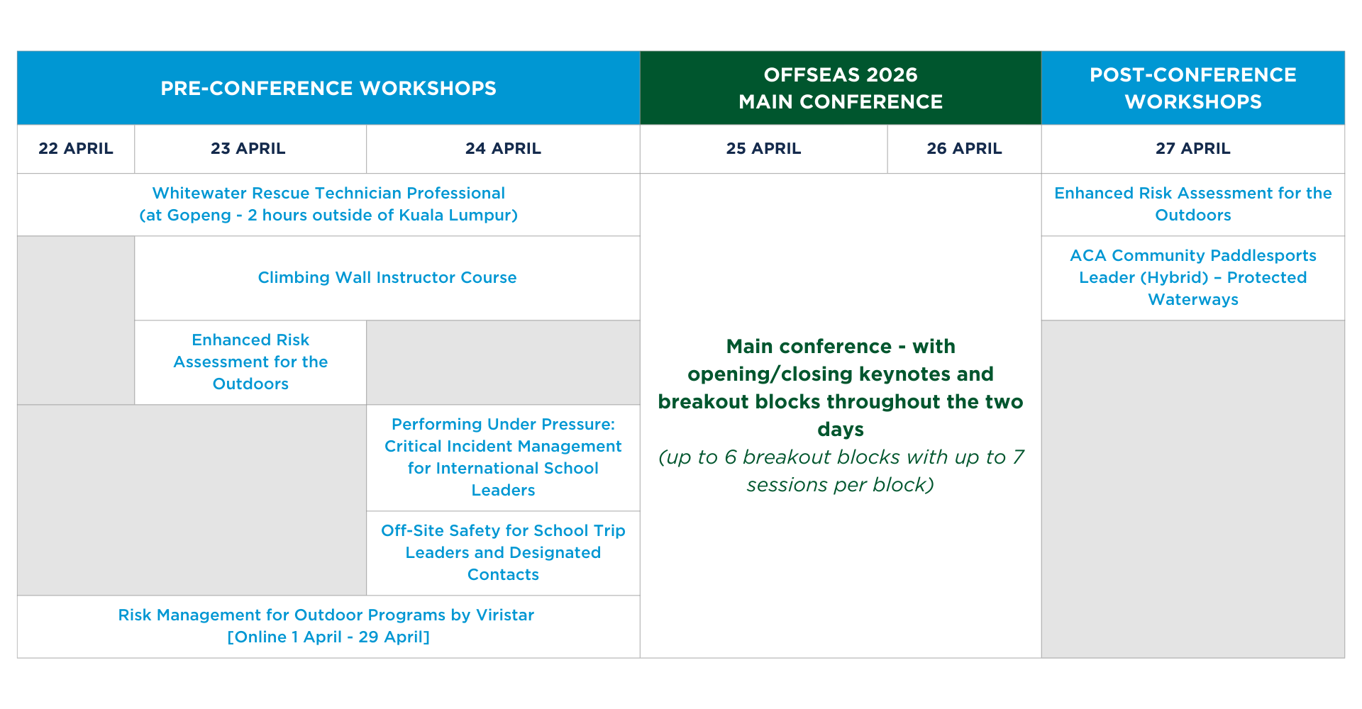 overarching schedule visual (1)